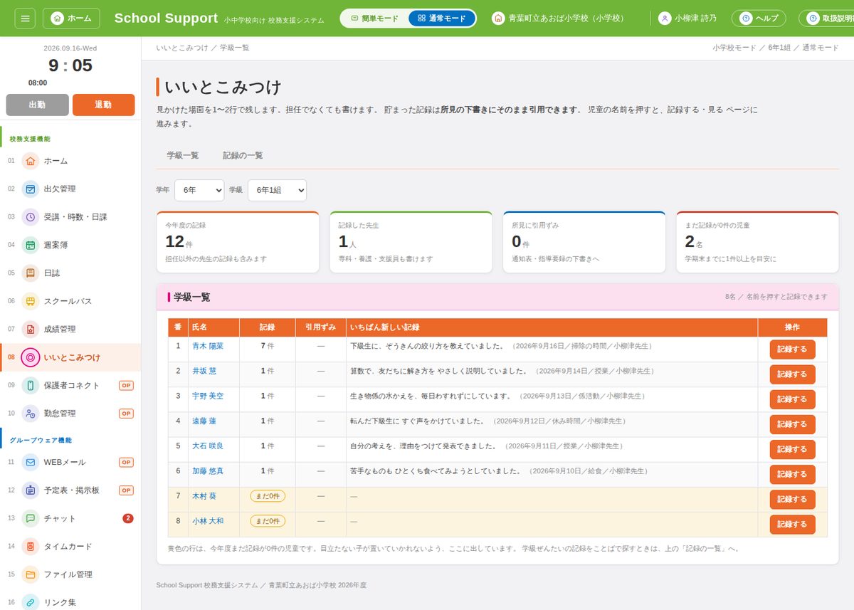 いいとこみつけの学級一覧